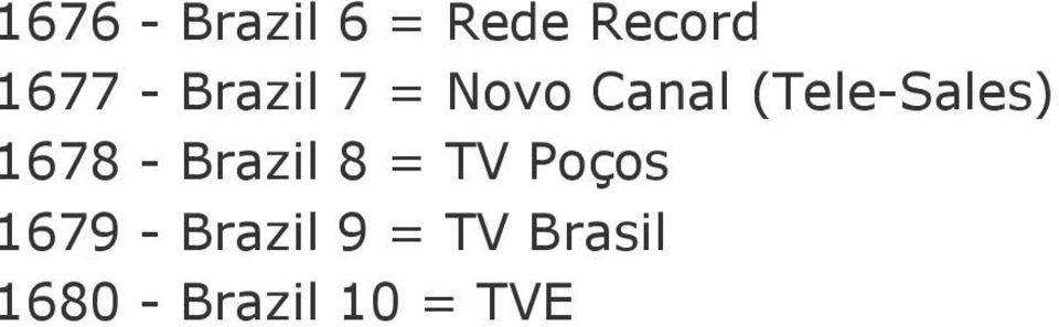 1678 - Brazil 8 = TV Poços 1679 -