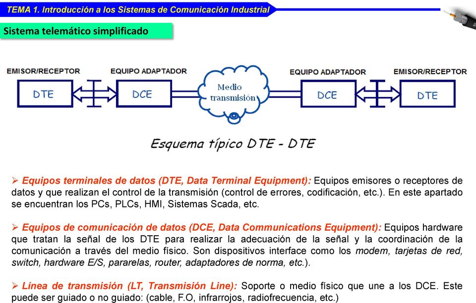 Equipos de comunicación de datos (DCE, Data Communications Equipment): Equipos hardware que tratan la señal de los DTE para realizar la adecuación de la señal y la coordinación de la comunicación a