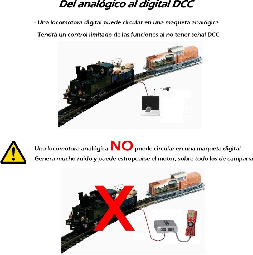 señal DCC - Una locomotora analógica NO puede circular en una maqueta