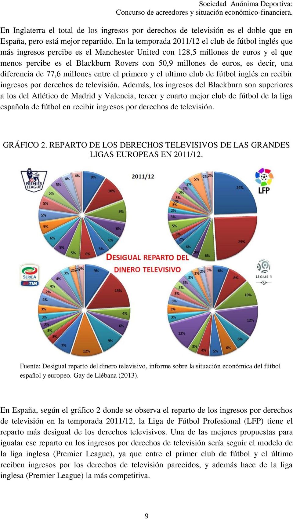 es decir, una diferencia de 77,6 millones entre el primero y el ultimo club de fútbol inglés en recibir ingresos por derechos de televisión.