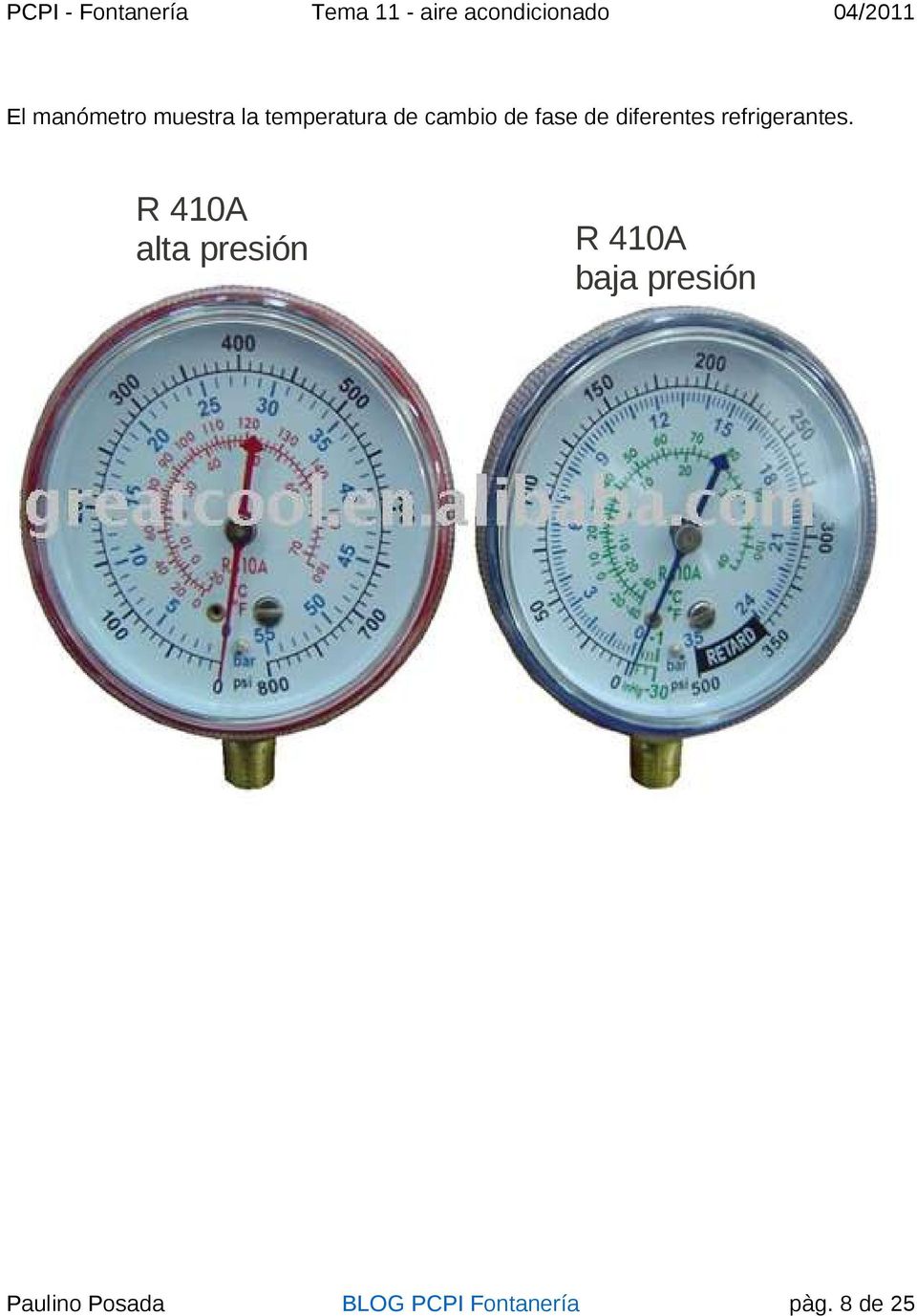 R 410A alta presión R 410A baja presión