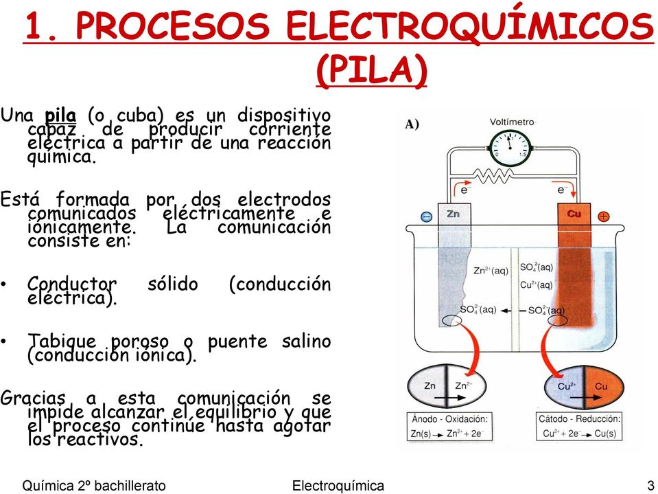 La comunicación consiste en: Conductor sólido (conducción eléctrica). Tabique poroso o puente salino (conducción iónica).