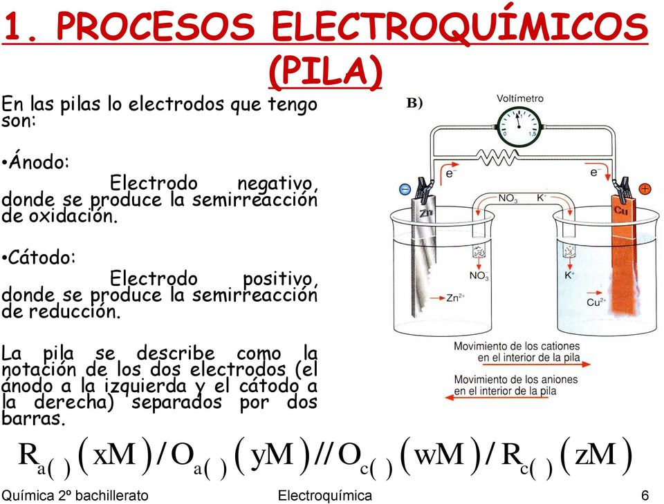 Cátodo: Electrodo positivo, donde se produce la semirreacción de reducción.