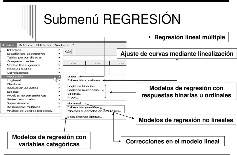 binarias u ordinales Modelos de regresión no lineales Modelos