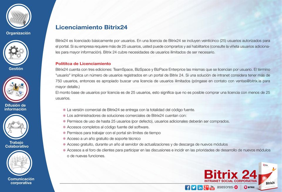 Bitrix 24 cubre necesidades de usuarios ilimitados de ser necesario.
