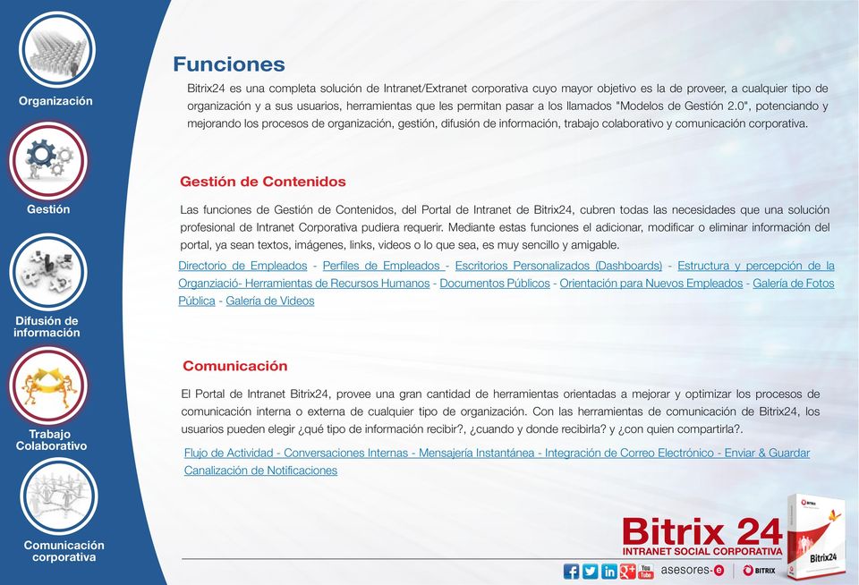 de Contenidos Las funciones de de Contenidos, del Portal de Intranet de Bitrix24, cubren todas las necesidades que una solución profesional de Intranet Corporativa pudiera requerir.