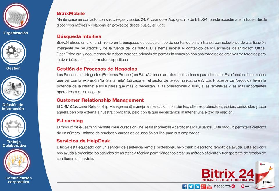 Organización Búsqueda Intuitiva Bitrix24 ofrece un alto rendimiento en la búsqueda de cualquier tipo de contenido en la intranet, con soluciones de clasificación inteligente de resultados y de la