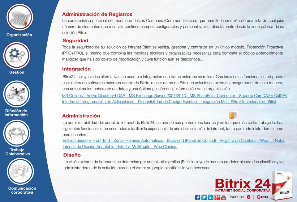 Seguridad Toda la seguridad de su solución de intranet Bitrix se realiza, gestiona y centraliza en un único módulo, Protección Proactiva (PRO+PRO), el mismo que combina las medidas técnicas y