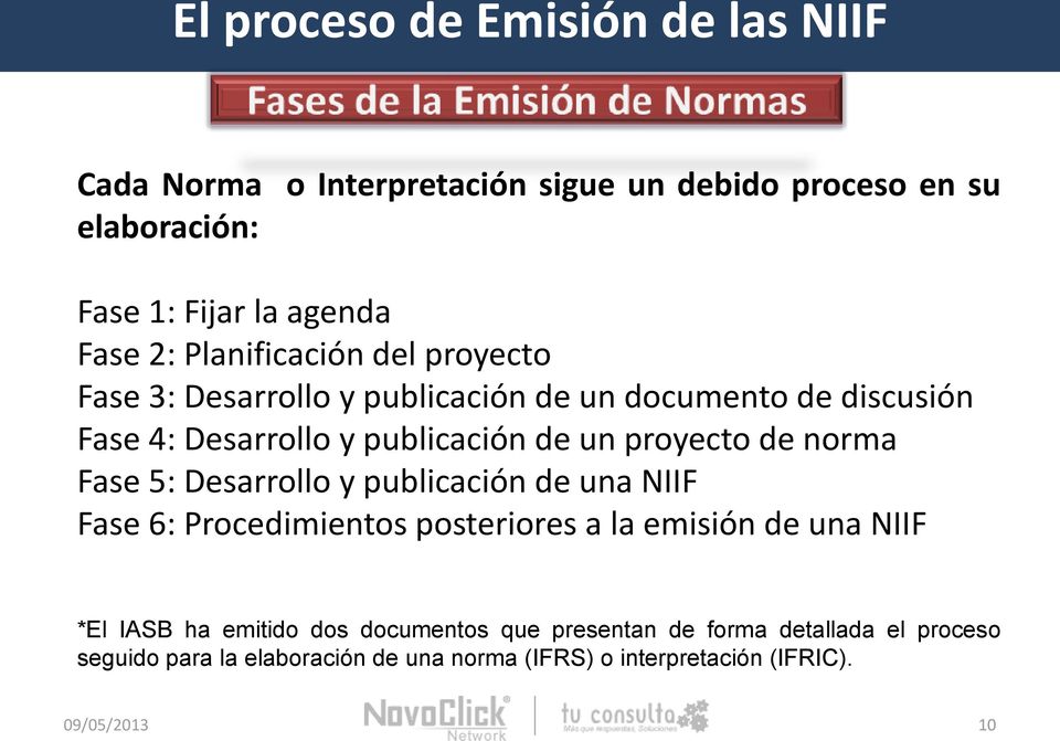 un proyecto de norma Fase 5: Desarrollo y publicación de una NIIF Fase 6: Procedimientos posteriores a la emisión de una NIIF *El IASB ha