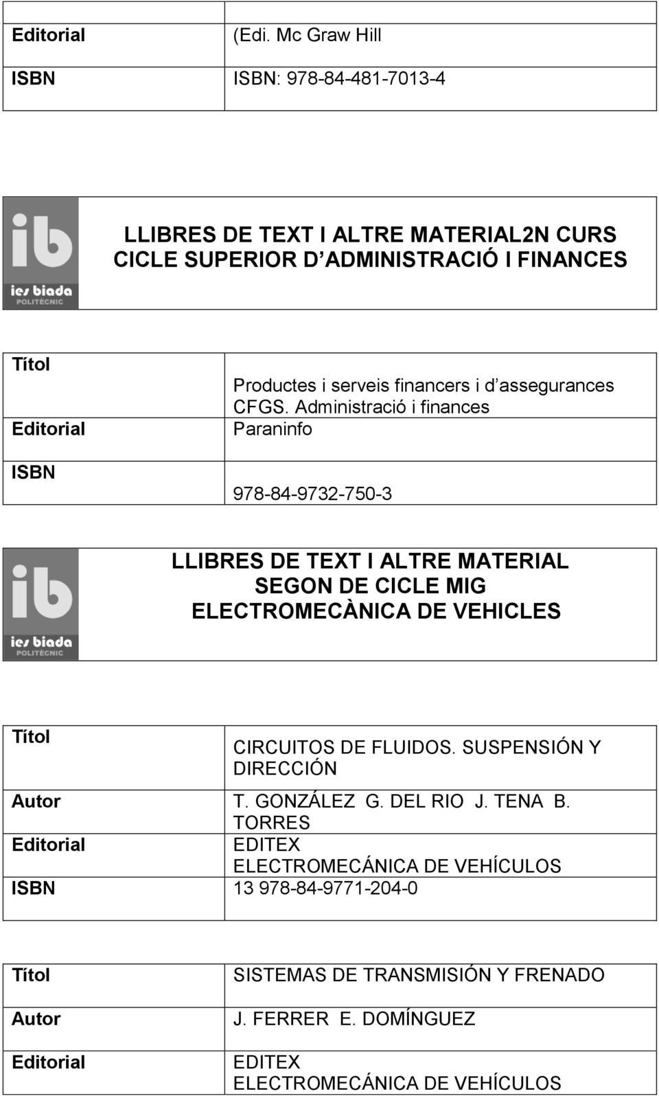 Administració i finances Paraninfo 978-84-9732-750-3 LLIBRES DE TEXT I ALTRE MATERIAL SEGON DE CICLE MIG