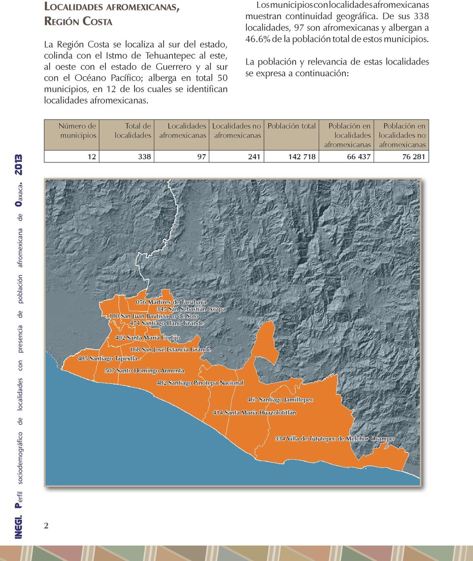 De sus 338 localidades, 97 son afromexicanas y albergan a 46.6% de la población total de estos municipios.