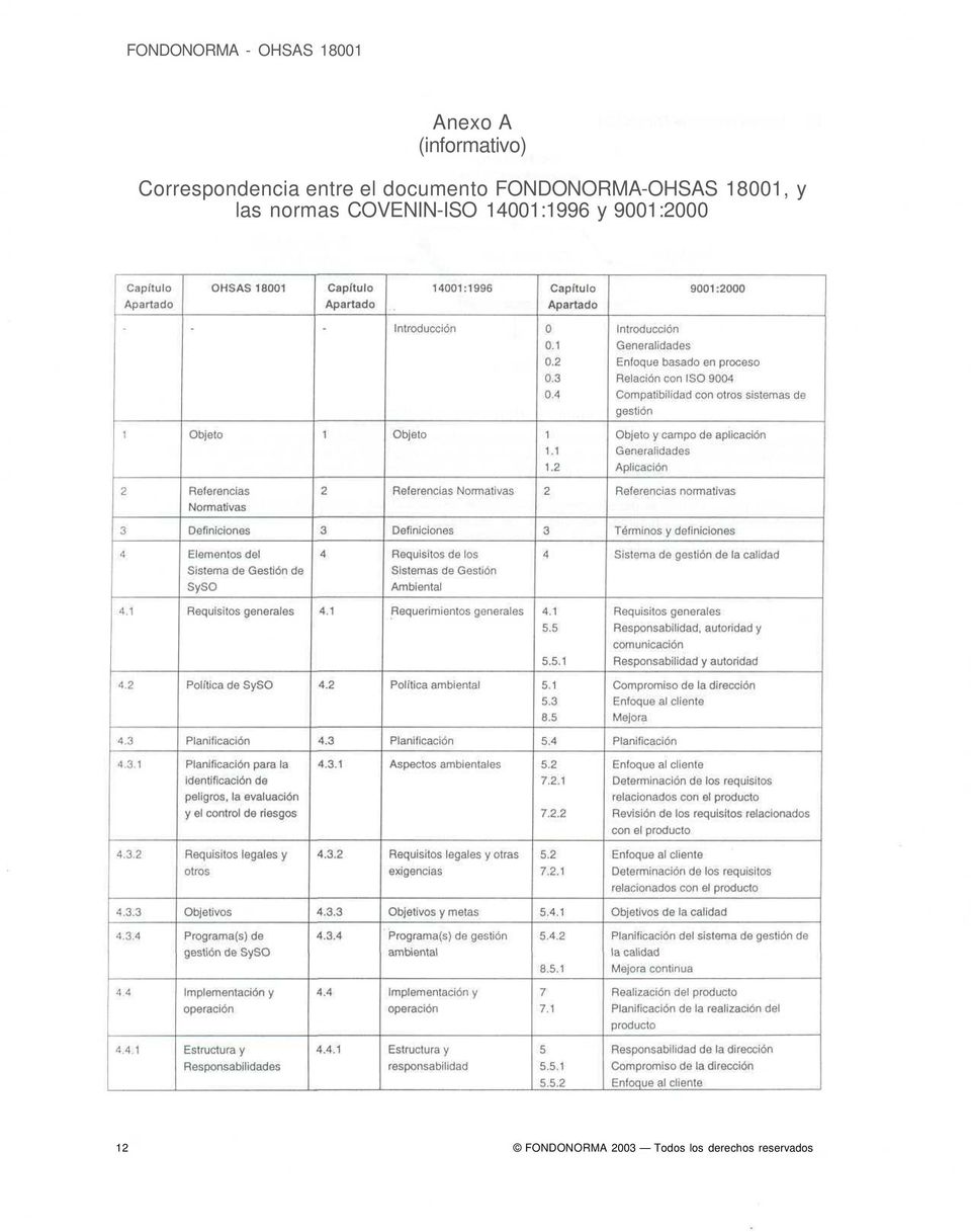 normas COVENIN-ISO 14001:1996 y 9001:2000 12
