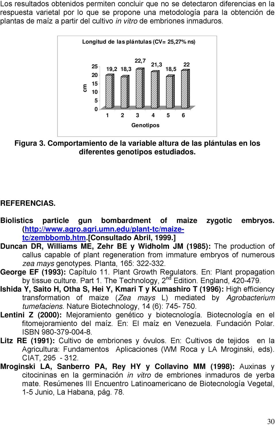 Comportamiento de la variable altura de las plántulas en los diferentes genotipos estudiados. REFERENCIAS. Biolistics particle gun bombardment of maize zygotic embryos. (http://www.agro.agri.umn.