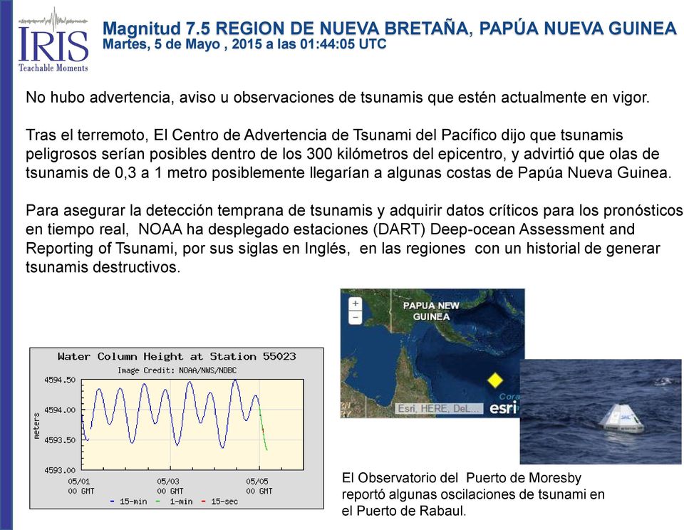 tsunamis de 0,3 a 1 metro posiblemente llegarían a algunas costas de Papúa Nueva Guinea.
