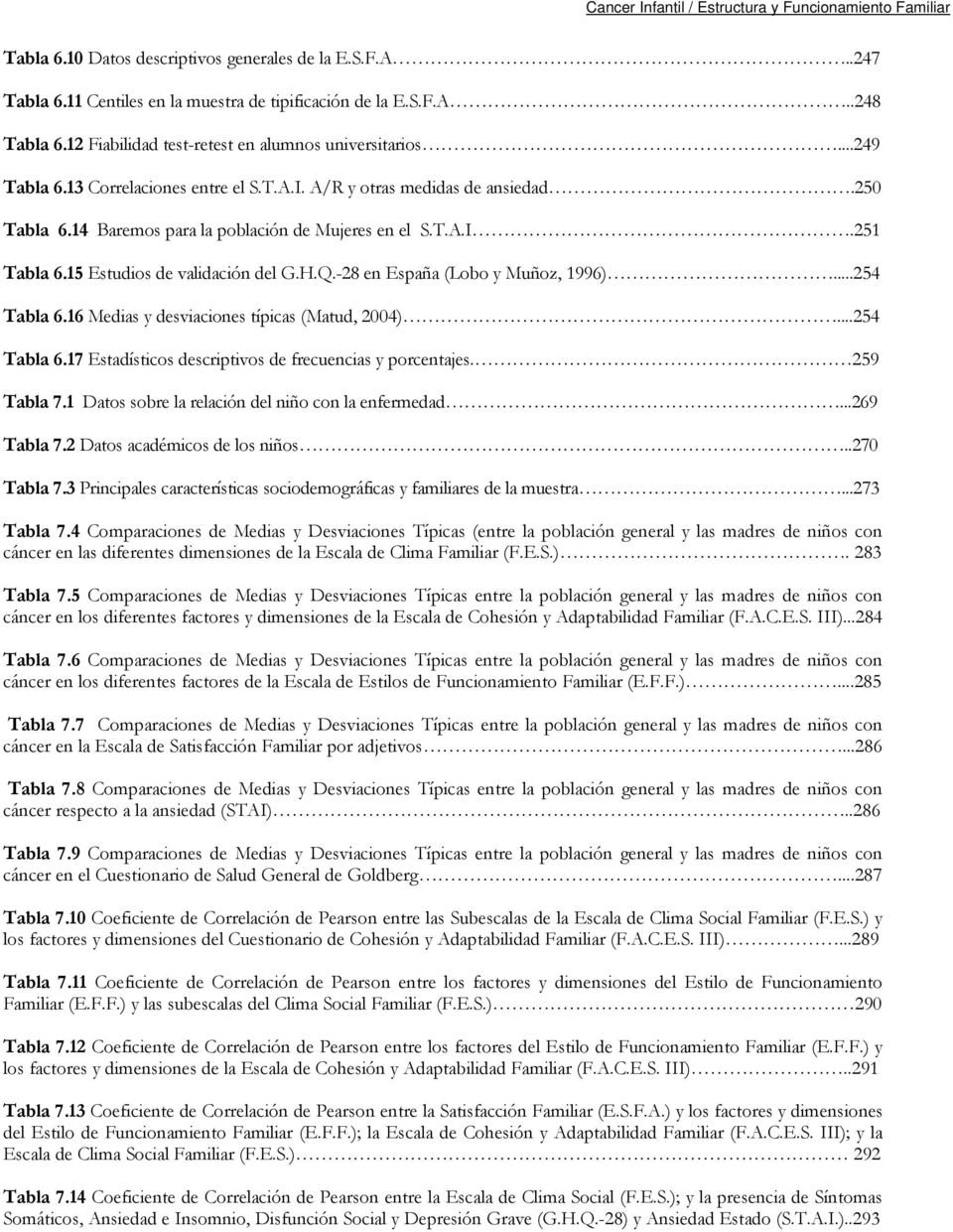 -28 en España (Lobo y Muñoz, 1996)...254 Tabla 6.16 Medias y desviaciones típicas (Matud, 2004)...254 Tabla 6.17 Estadísticos descriptivos de frecuencias y porcentajes. 259 Tabla 7.