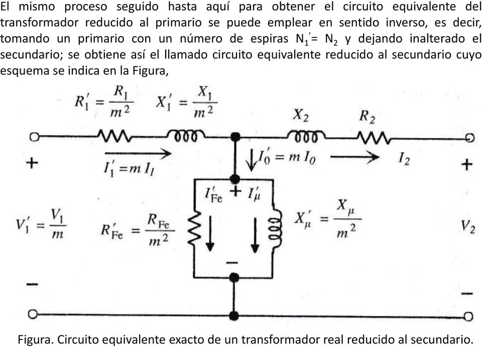 dejando inalterado el secundario; se obtiene así el llamado circuito equivalente reducido al secundario cuyo