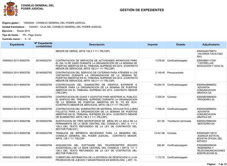 ABIERTAS EN EL TRIBUNAL SUPREMO EN 2014. (CONTRATO MENOR DE SERVICIOS, ARTS 138.3 Y 111 TRLCSP). 7.
