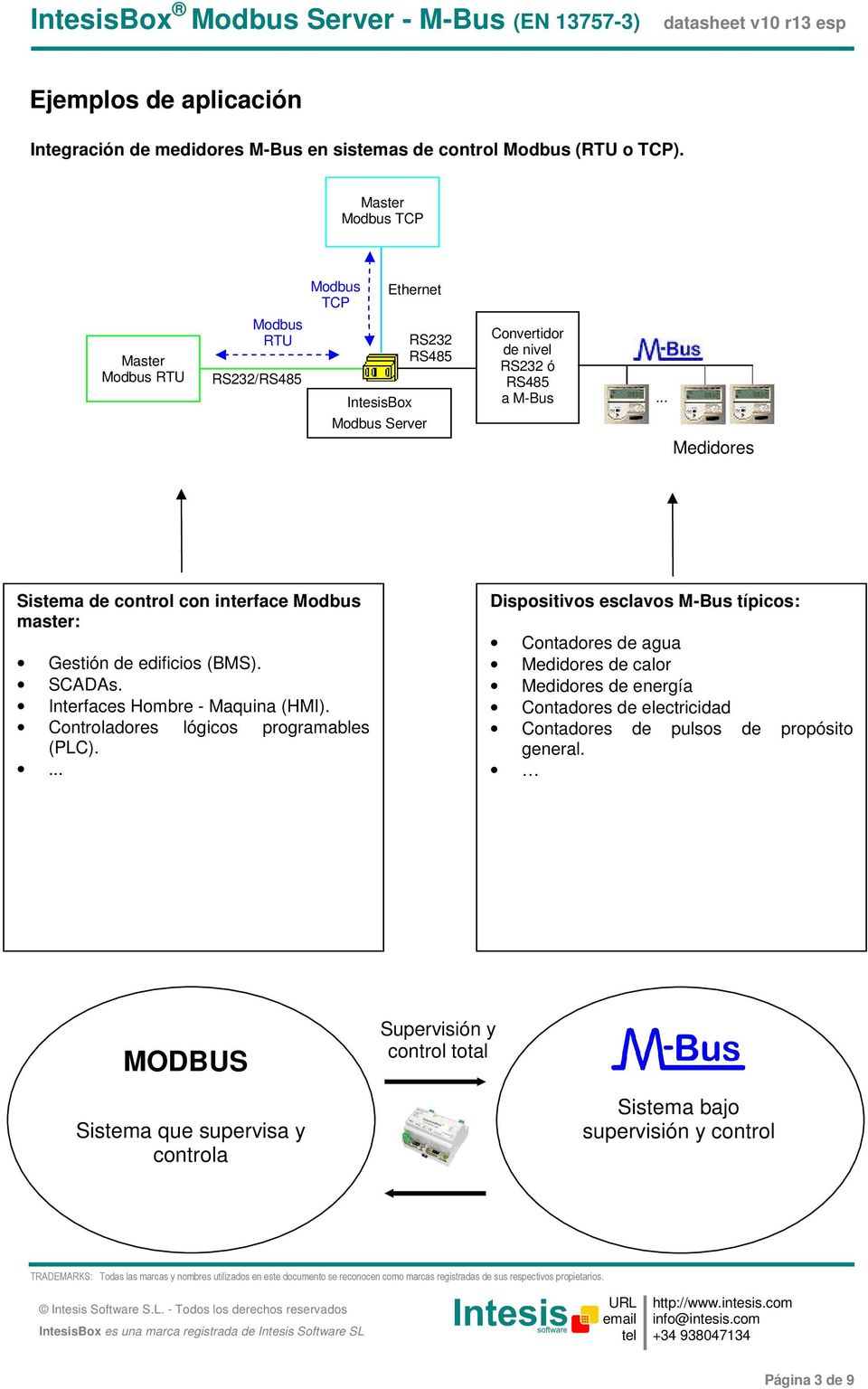 .. Server Medidores Sistema de control con interface master: Gestión de edificios (BMS). SCADAs. Interfaces Hombre - Maquina (HMI).