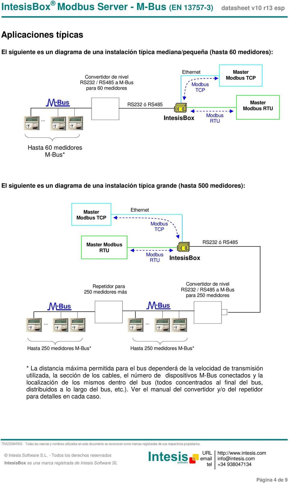 .. IntesisBox Hasta 60 medidores M-Bus* El siguiente es un diagrama de una instalación típica grande (hasta 500 medidores): TCP Ethernet TCP IntesisBox RS232 ó RS485 Repetidor para 250 medidores más