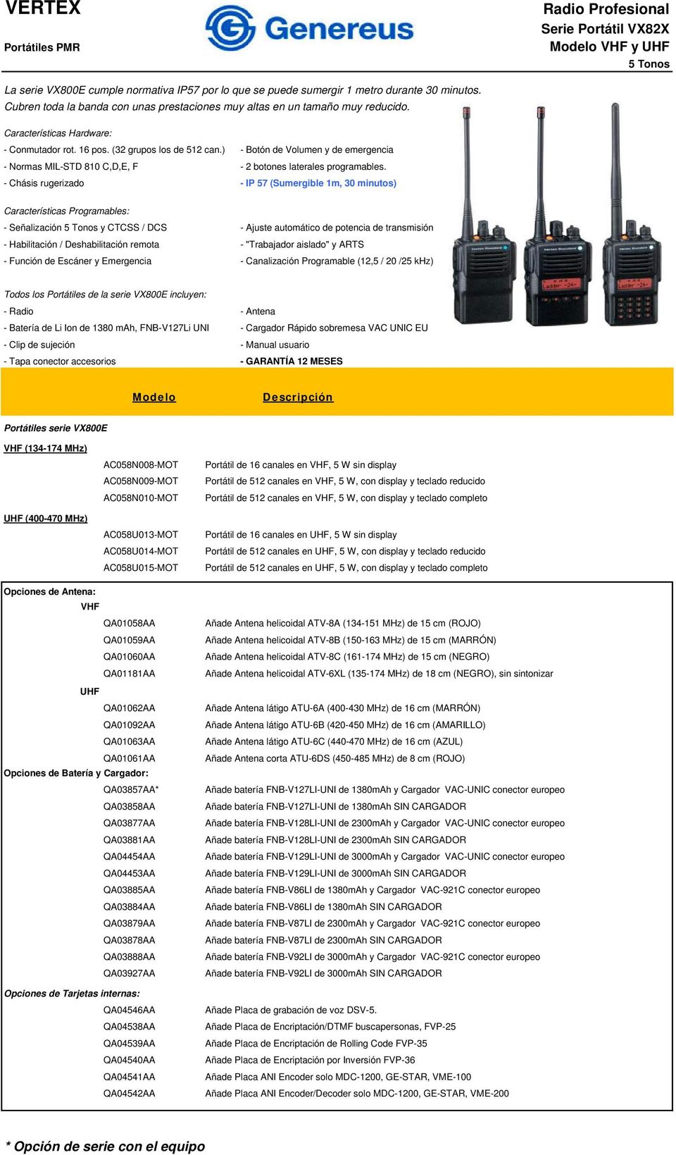) - Botón de Volumen y de emergencia - Normas MIL-STD 810 C,D,E, F - 2 botones laterales programables.