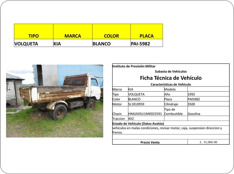 Gasolina Traccion 4X2 Estado de Vehículo (Datos Avalúo) vehiculos en malas