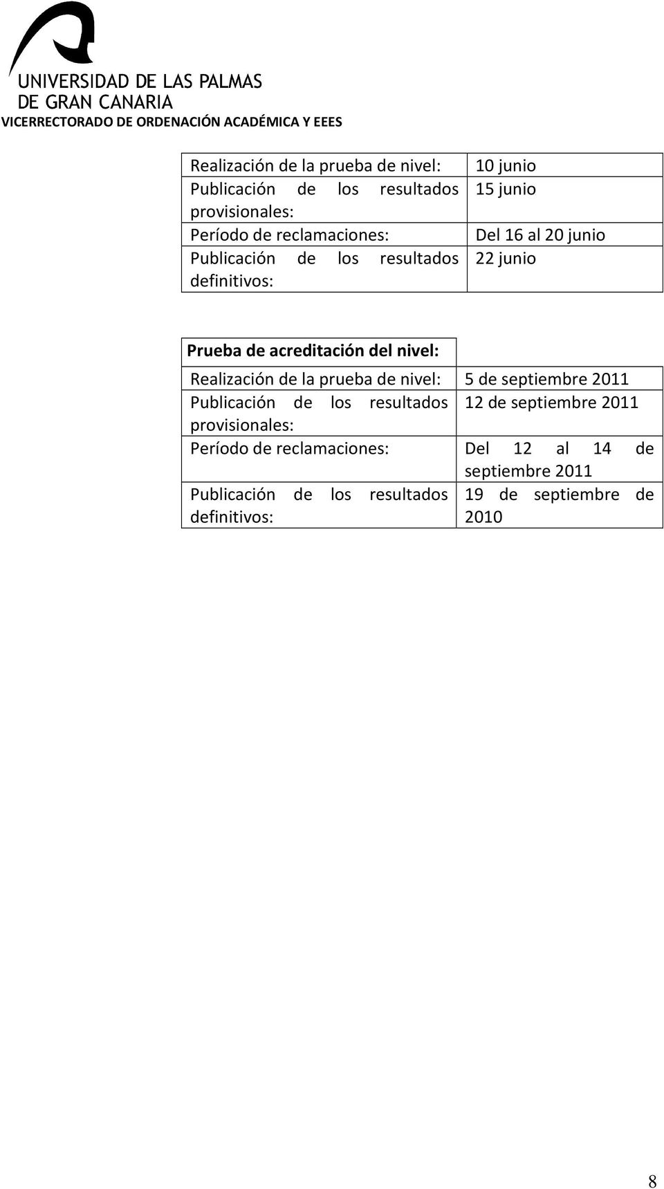 Realización de la prueba de nivel: 5 de septiembre 2011 Publicación de los resultados 12 de septiembre 2011