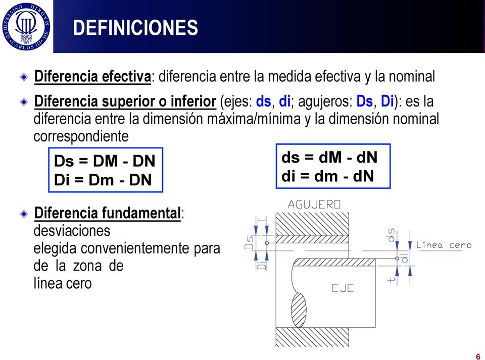 dimensión nominal correspondiente Ds = DM - DN Di = Dm - DN ds = dm - dn di = dm - dn!