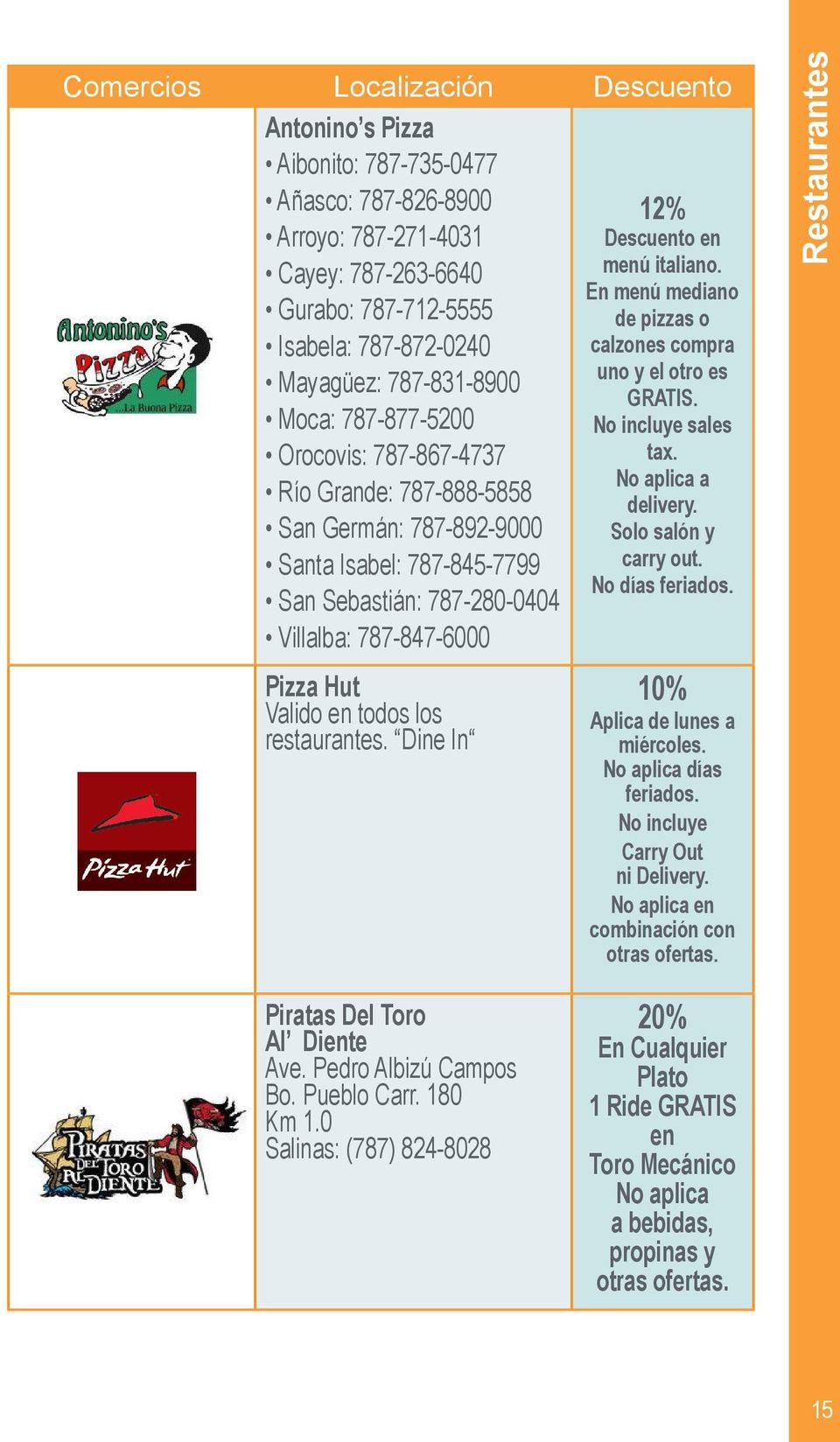 en todos los restaurantes. Dine In 12% Descuento en menú italiano. En menú mediano de pizzas o calzones compra uno y el otro es GRATIS. No incluye sales tax. No aplica a delivery.
