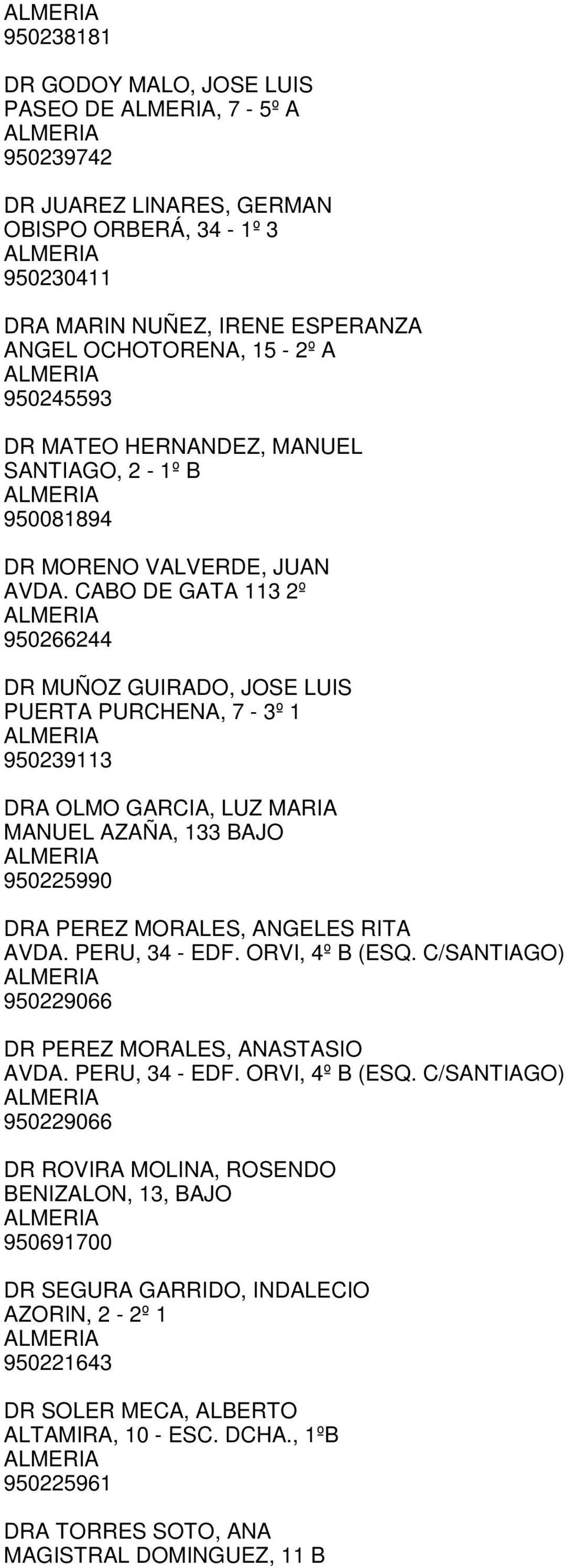 CABO DE GATA 113 2º 950266244 DR MUÑOZ GUIRADO, JOSE LUIS PUERTA PURCHENA, 7-3º 1 950239113 DRA OLMO GARCIA, LUZ MARIA MANUEL AZAÑA, 133 BAJO 950225990 DRA PEREZ MORALES, ANGELES RITA AVDA.