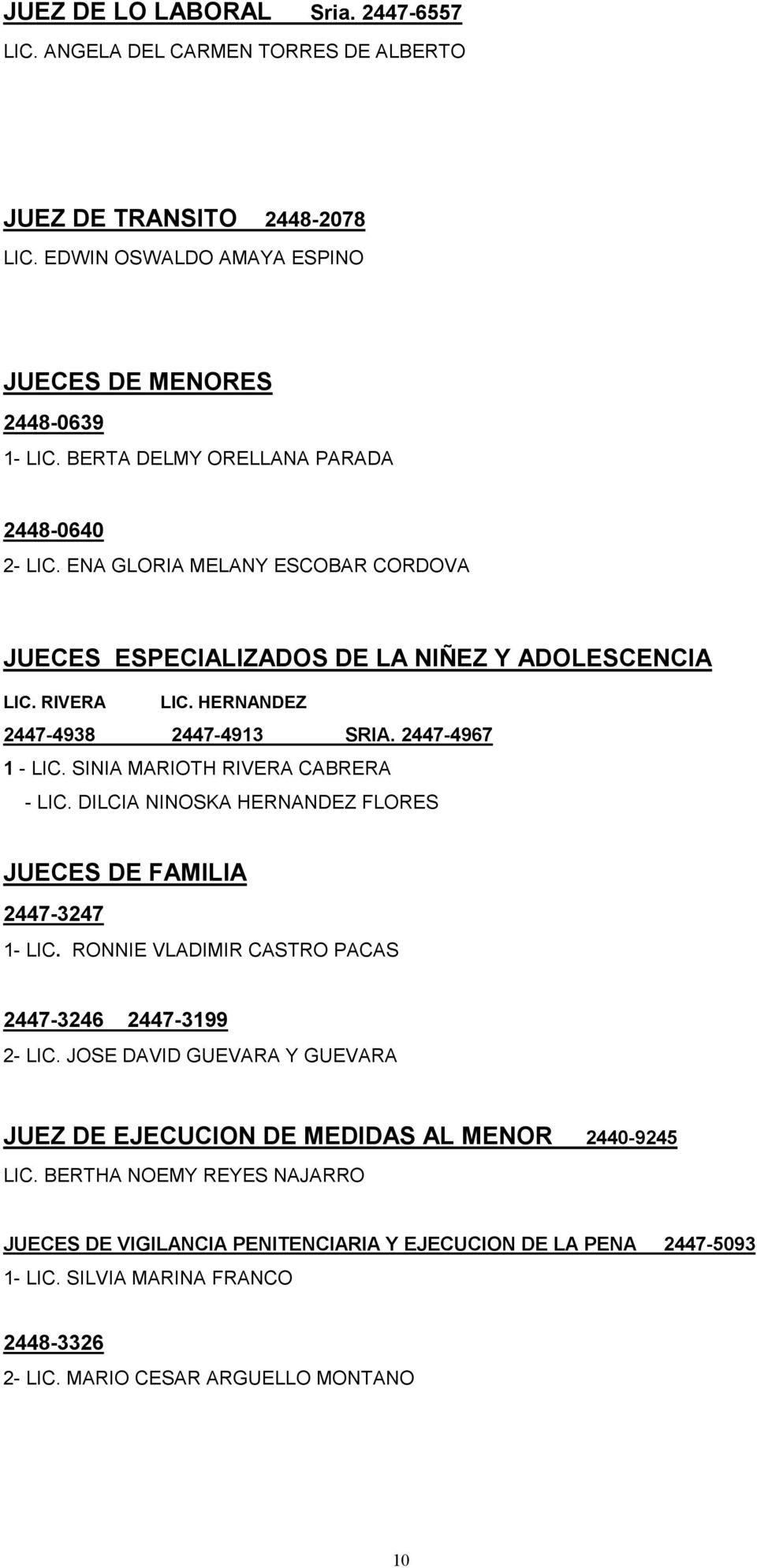 2447-4967 1 - LIC. SINIA MARIOTH RIVERA CABRERA - LIC. DILCIA NINOSKA HERNANDEZ FLORES JUECES DE FAMILIA 2447-3247 1- LIC. RONNIE VLADIMIR CASTRO PACAS 2447-3246 2447-3199 2- LIC.