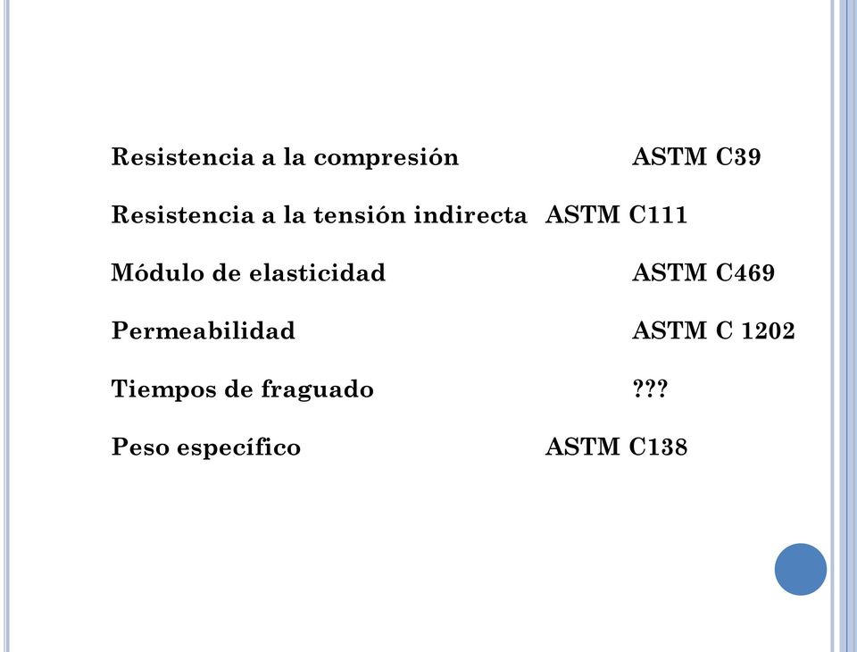 Módulo de elasticidad ASTM C469 Permeabilidad