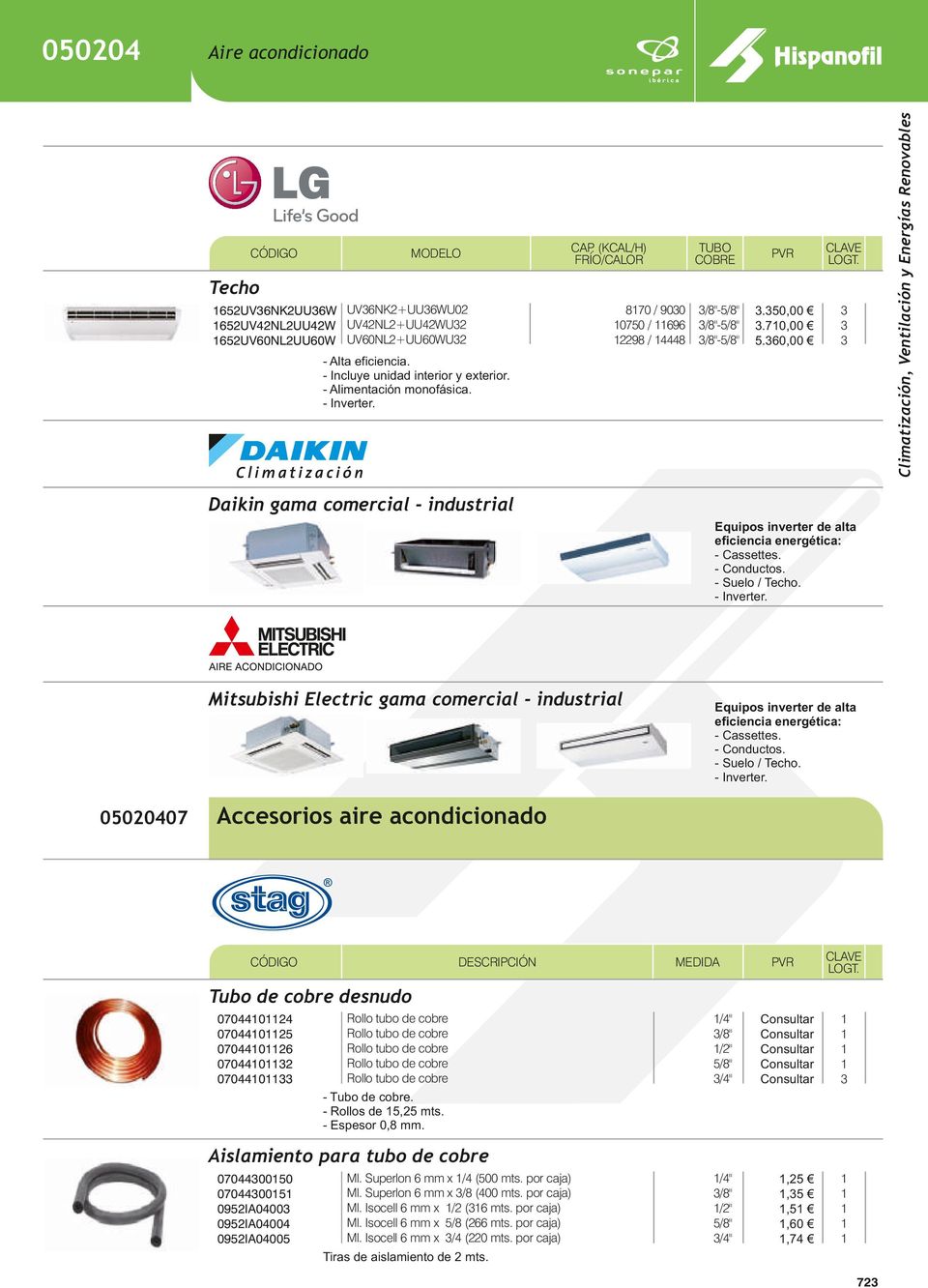 exterior. Daikin gama comercial - industrial quipos inverter de alta eficiencia energética: - Cassettes. - Conductos. - Suelo / Techo.
