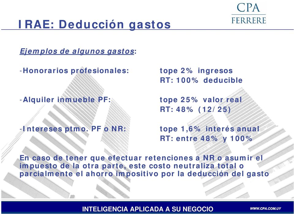 PF o NR: tope 2% ingresos RT: 100% deducible tope 25% valor real RT: 48% (12/25) tope 1,6% interés anual