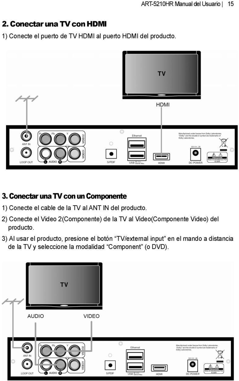 Conectar una TV con un Componente 1) Conecte el cable de la TV al ANT IN del producto.