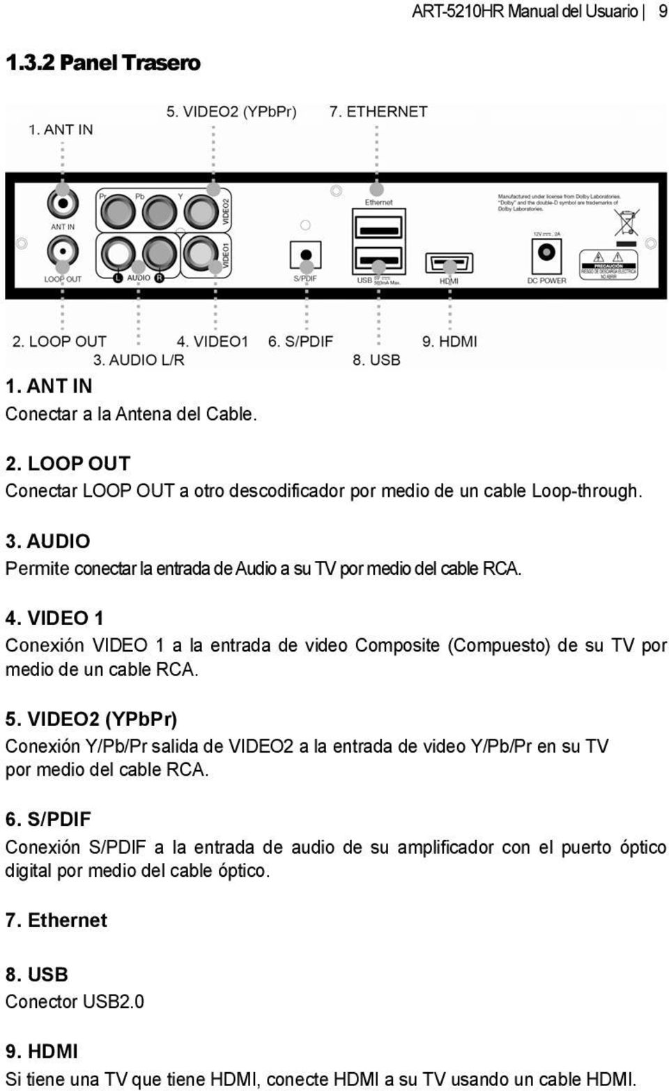 VIDEO 1 Conexión VIDEO 1 a la entrada de video Composite (Compuesto) de su TV por medio de un cable RCA. 5.