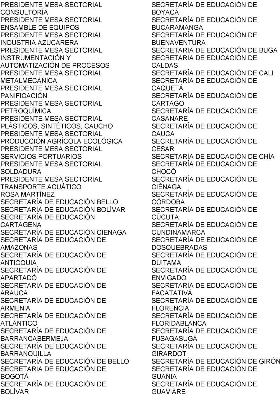 AMAZONAS ANTIOQUIA APARTADÓ ARAUCA ARMENIA ATLÁNTICO BARRANCABERMEJA BARRANQUILLA BELLO SECRETARIA DE EDUCACIÓN DE BOGOTÁ BOLÍVAR BOYACÁ BUCARAMANGA BUENAVENTURA SECRETARIA DE EDUCACIÓN DE BUGA