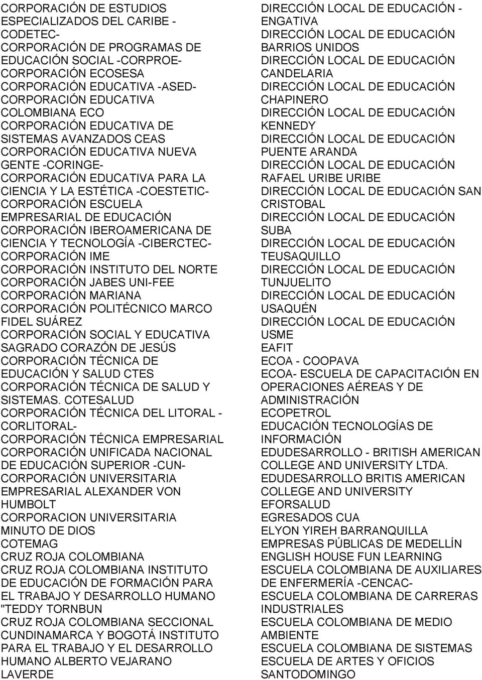 EDUCACIÓN CORPORACIÓN IBEROAMERICANA DE CIENCIA Y TECNOLOGÍA -CIBERCTEC- CORPORACIÓN IME CORPORACIÓN INSTITUTO DEL NORTE CORPORACIÓN JABES UNI-FEE CORPORACIÓN MARIANA CORPORACIÓN POLITÉCNICO MARCO