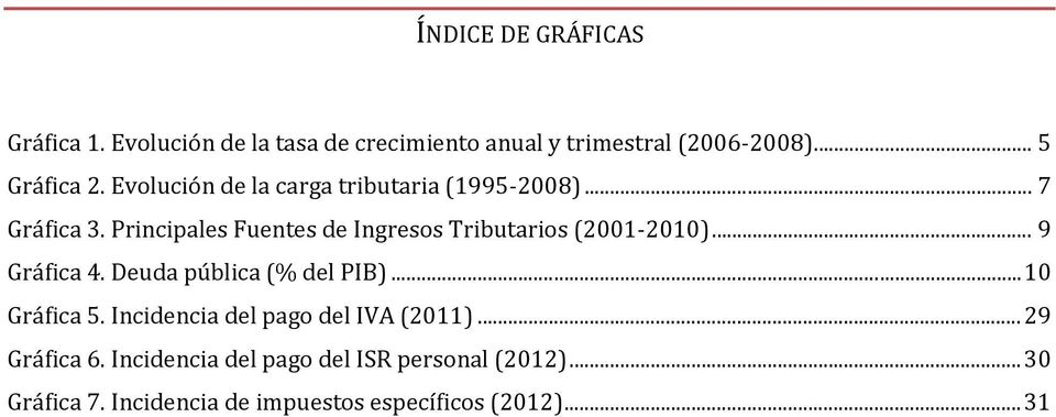 Principales Fuentes de Ingresos Tributarios (2001-2010)... 9 Gráfica 4. Deuda pública (% del PIB)... 10 Gráfica 5.