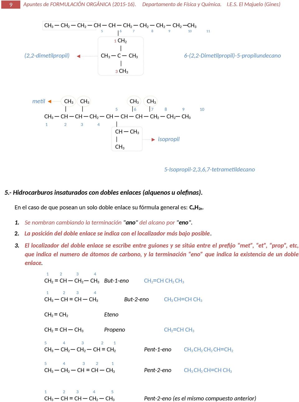 CH isopropil 5-Isopropil-2,3,6,7-tetrametildecano 5.- Hidrocarburos insaturados con dobles enlaces (alquenos u olefinas). En el caso de que posean un solo doble enlace su fórmula general es: C n H 2n.