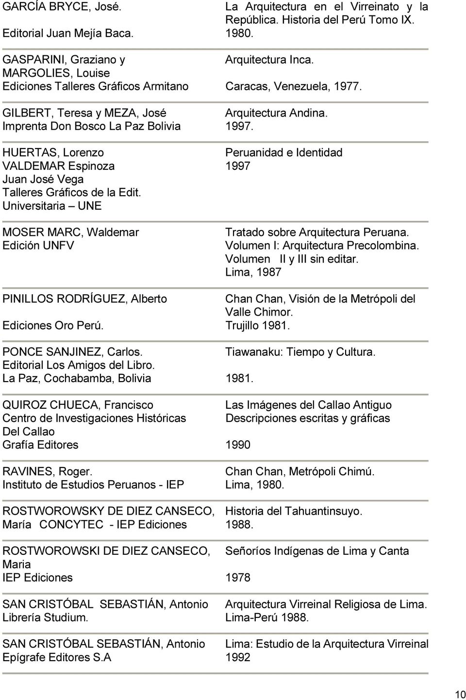 HUERTAS, Lorenzo Peruanidad e Identidad VALDEMAR Espinoza 1997 Juan José Vega Talleres Gráficos de la Edit. Universitaria UNE MOSER MARC, Waldemar Edición UNFV Tratado sobre Arquitectura Peruana.