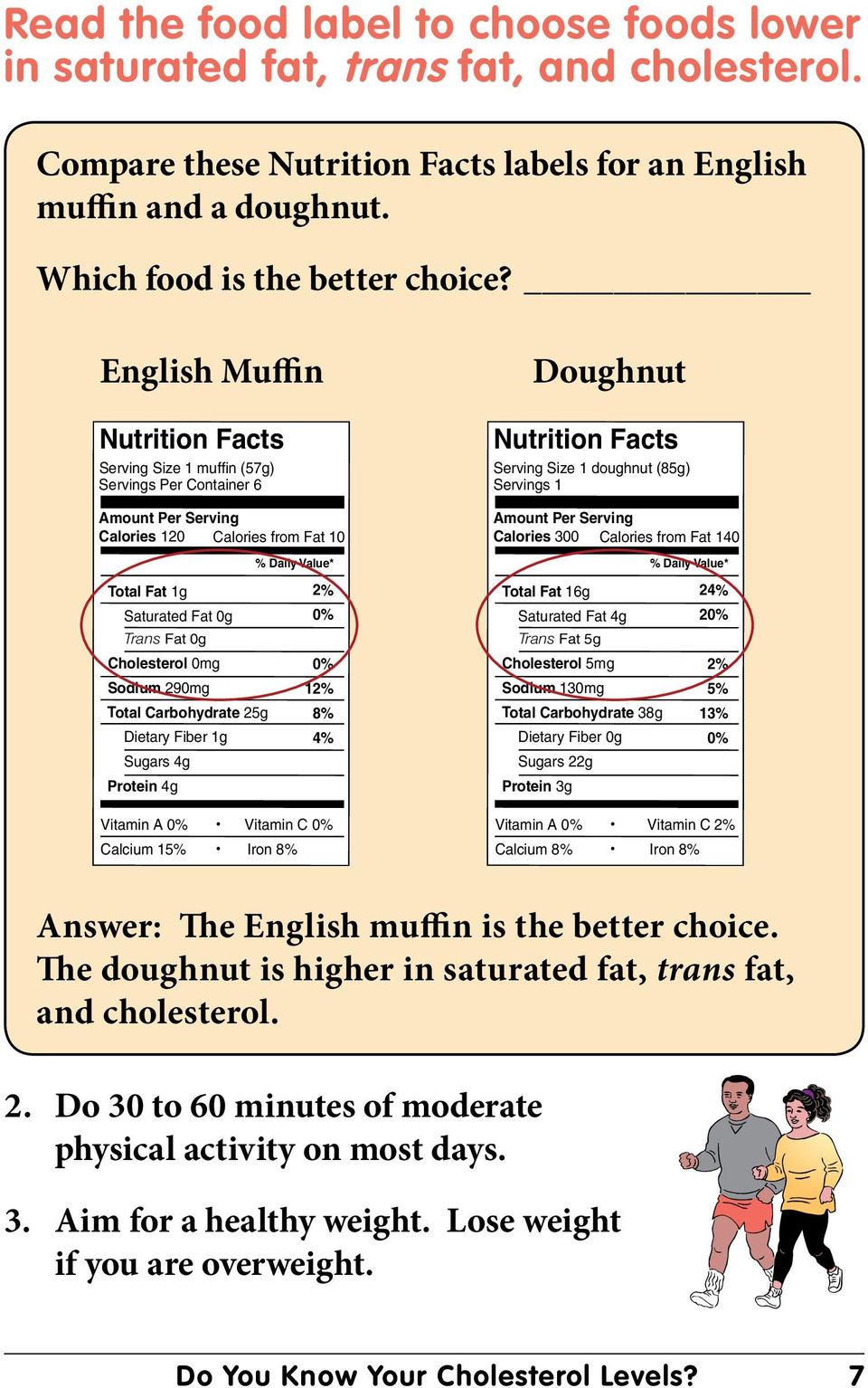 doughnut (85g) Servings 1 Amount Per Serving Calories 300 Calories from Fat 140 % Daily Value* Total Fat 1g Saturated Fat 0g Trans Fat 0g Cholesterol 0mg Sodium 290mg Total Carbohydrate 25g Dietary