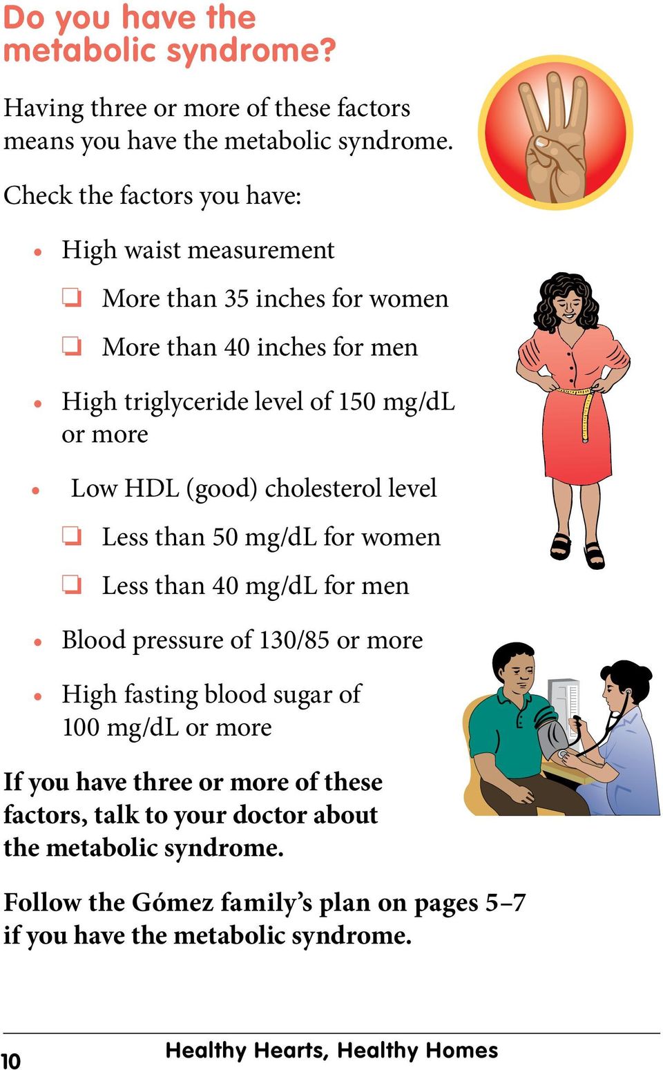 HDL (good) cholesterol level Less than 50 mg/dl for women Less than 40 mg/dl for men Blood pressure of 130/85 or more High fasting blood sugar of 100 mg/dl or