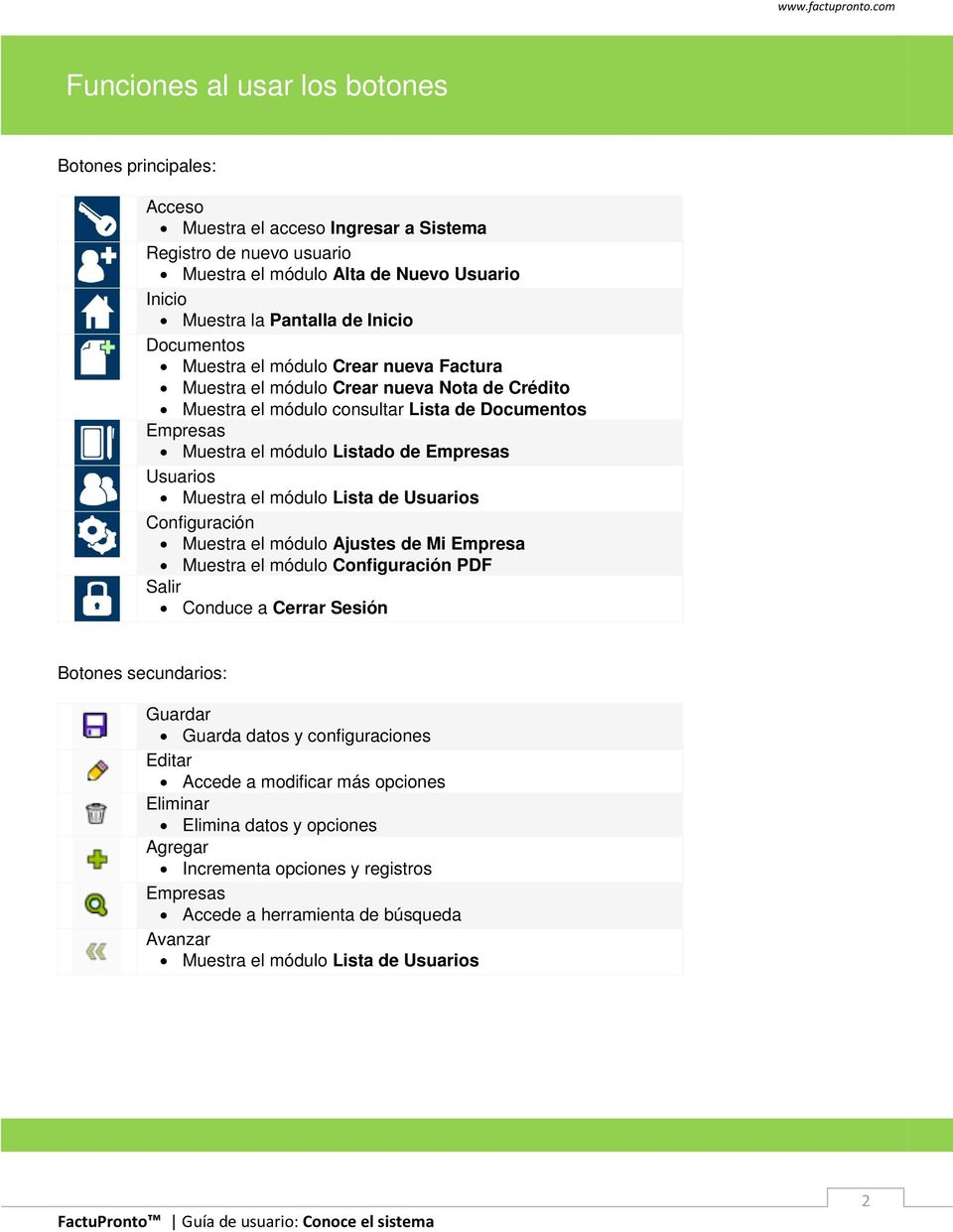 Muestra el módulo Lista de Usuarios Configuración Muestra el módulo Ajustes de Mi Empresa Muestra el módulo Configuración PDF Salir Conduce a Cerrar Sesión Botones secundarios: Guardar Guarda datos y