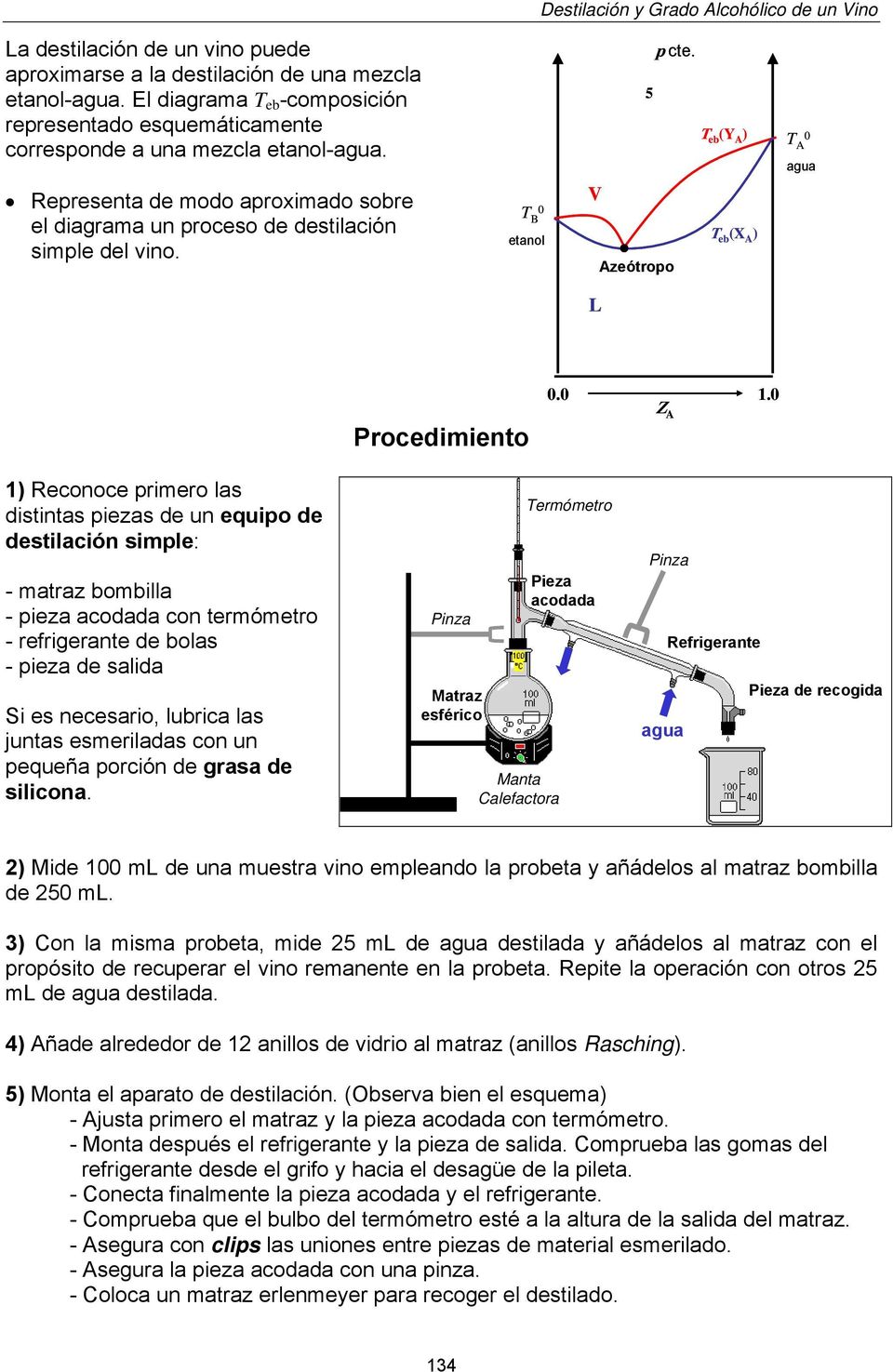 5 T eb (Y A ) T 0 A agua Representa de modo aproximado sobre el diagrama un proceso de destilación simple del vino. T 0 B etanol V Azeótropo T eb (X A ) L Procedimiento 0.0 Z A 1.