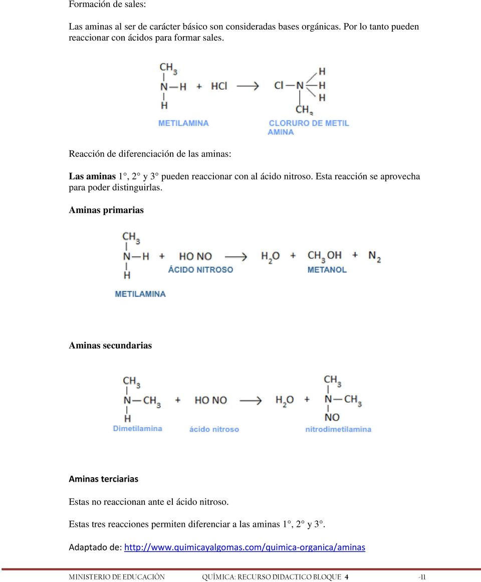 Reacción de diferenciación de las aminas: Las aminas 1, 2 y 3 pueden reaccionar con al ácido nitroso.