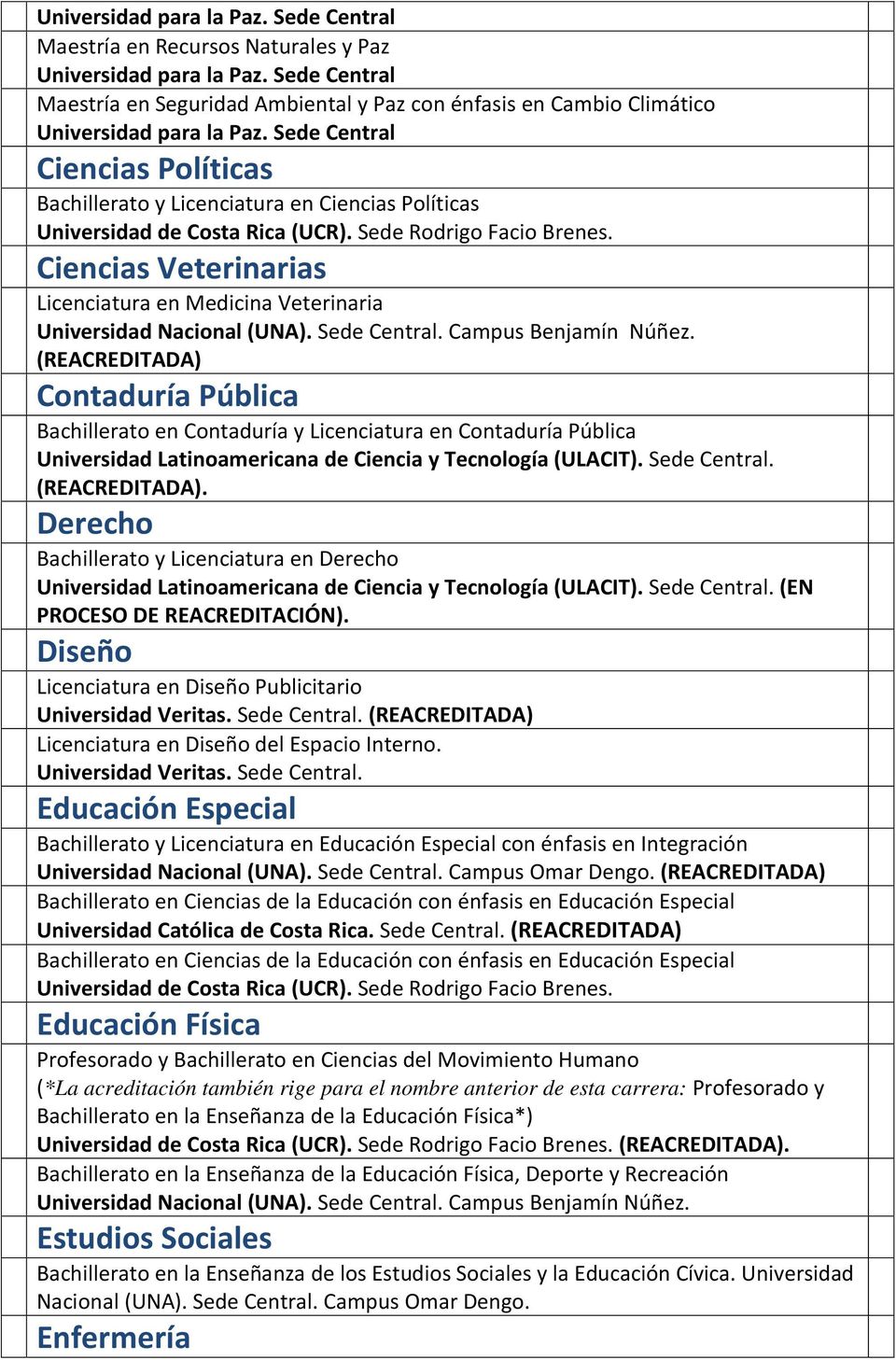 Sede Central Ciencias Políticas Bachillerato y Licenciatura en Ciencias Políticas Ciencias Veterinarias Licenciatura en Medicina Veterinaria Universidad Nacional (UNA). Sede Central.