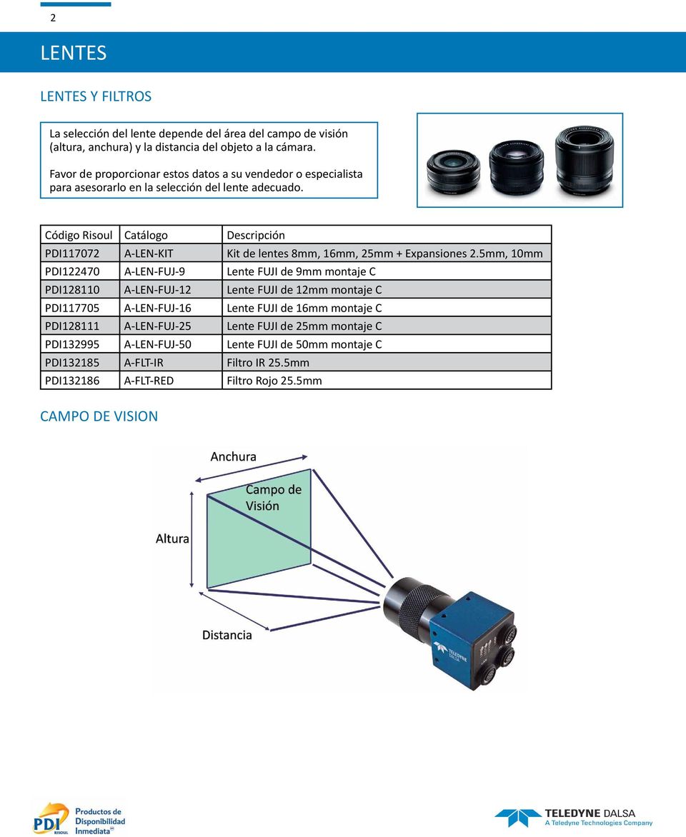 PDI117072 A-LEN-KIT Kit de lentes 8mm, 16mm, 25mm + Expansiones 2.