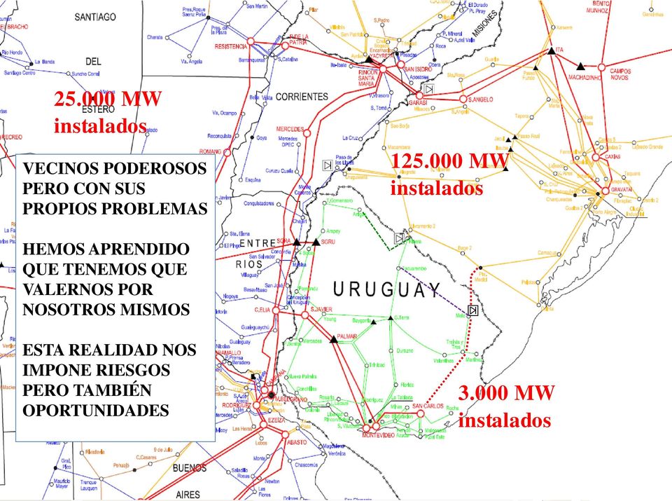 000 MW instalados HEMOS APRENDIDO QUE TENEMOS QUE