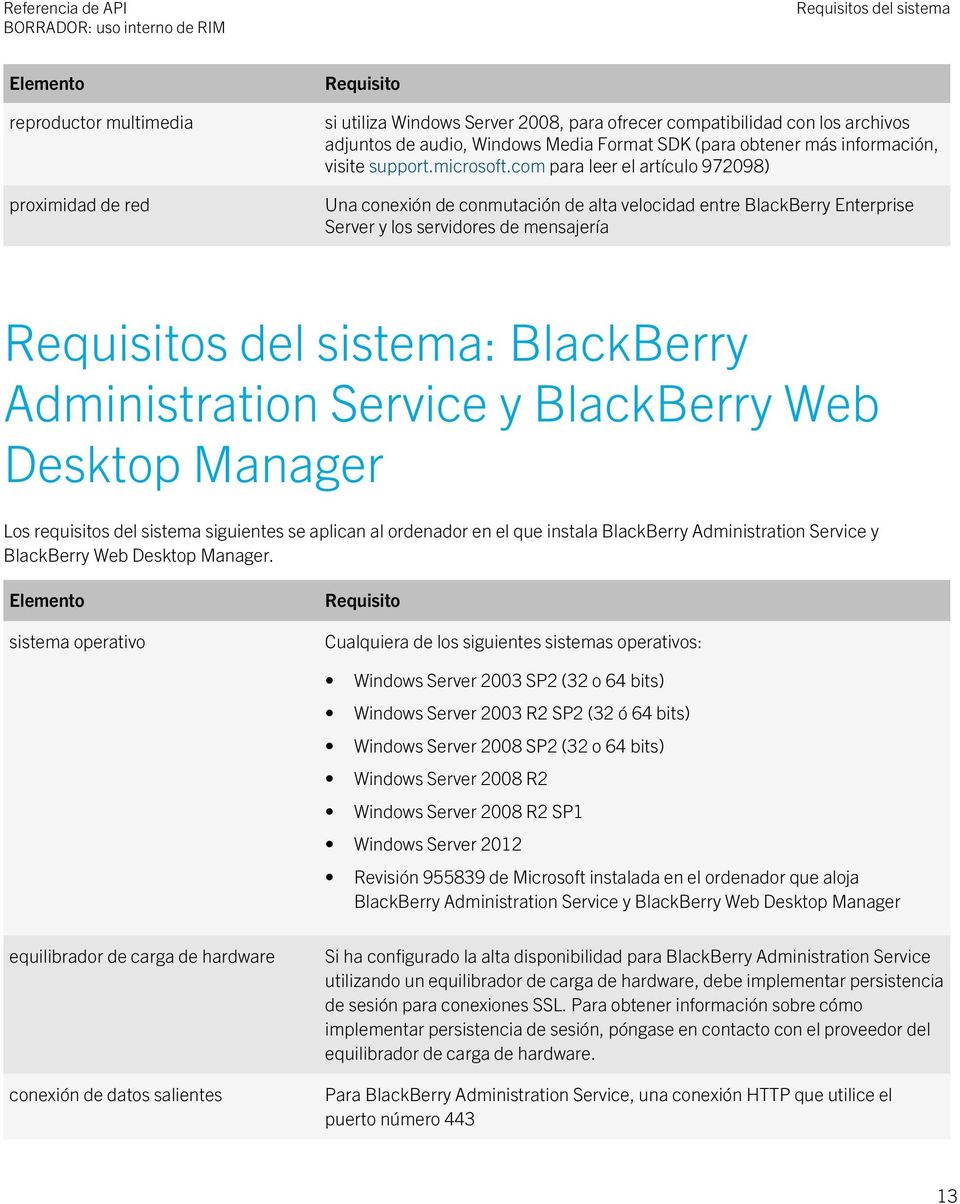 com para leer el artículo 972098) Una conexión de conmutación de alta velocidad entre BlackBerry Enterprise Server y los servidores de mensajería Requisitos del sistema: BlackBerry Administration