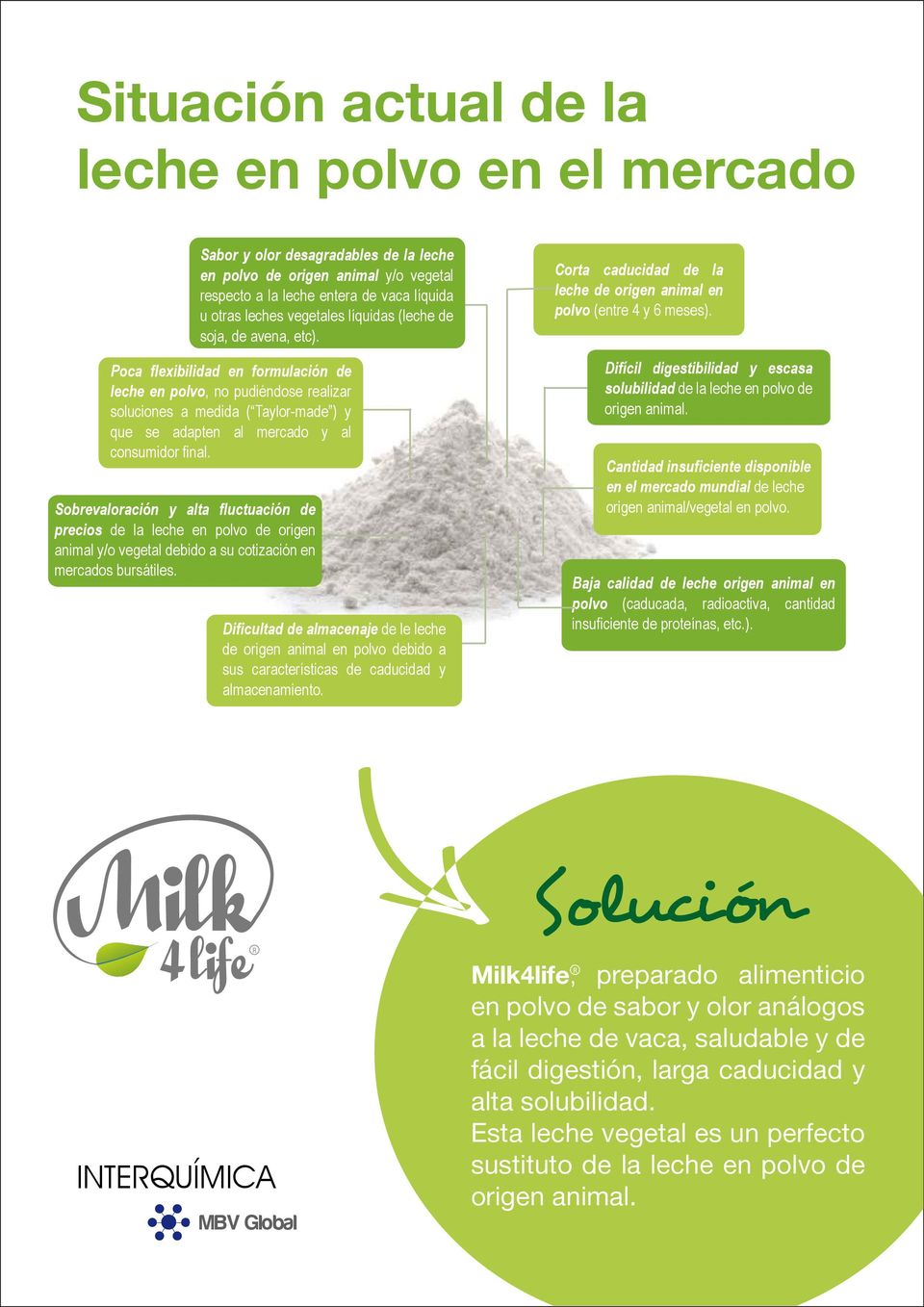 Poca flexibilidad en formulación de leche en polvo, no pudiéndose realizar soluciones a medida ( Taylor-made ) y que se adapten al mercado y al consumidor final.